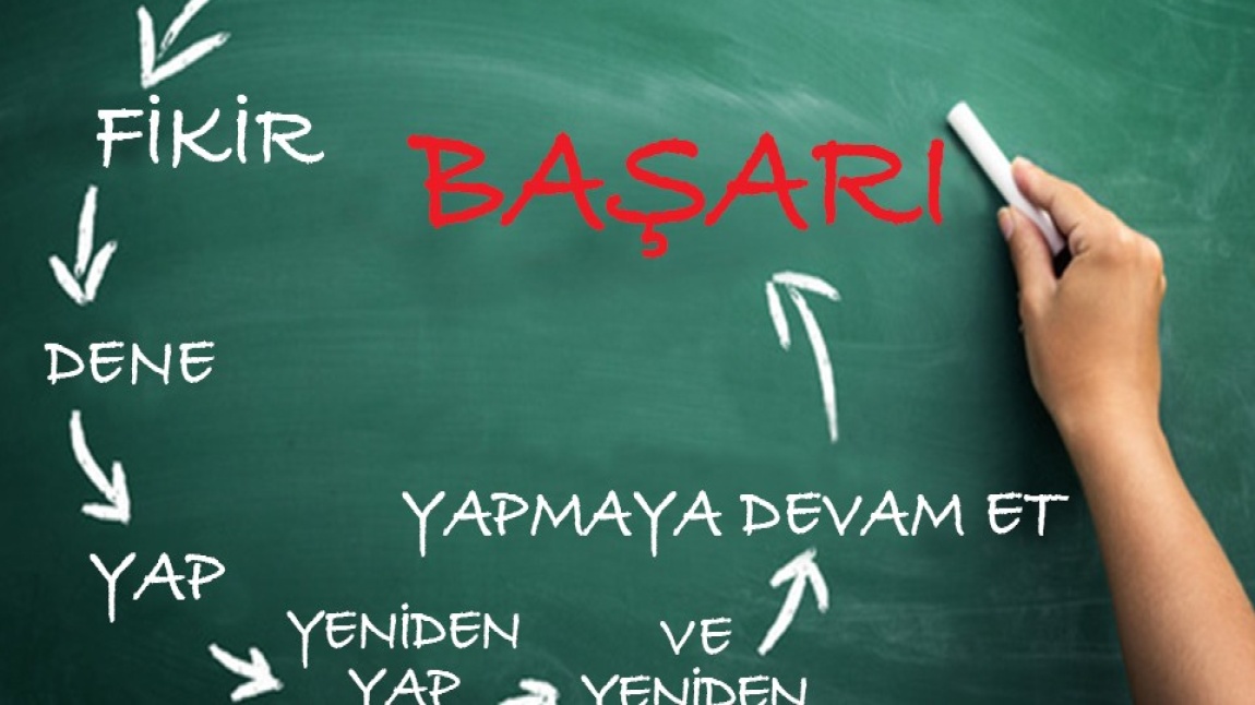 Etkili Ders Çalışma, Etkili Motivasyon Semineri